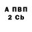 Кетамин VHQ TLL